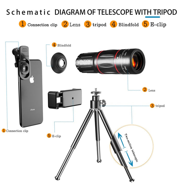 Macro Lens for Smartphone